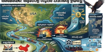 എങ്ങനെയാണ് അമേരിക്ക ഒരു ‘ആഗോള സൂപ്പർ പവർ’ ആയത് ? ഭൂമിശാസ്ത്രം മുതൽ ഡോളർ രാഷ്ട്രീയം വരെ ഒരു വിശകലനം